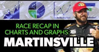 @nascarcasm recaps Martinsville in charts and graphs