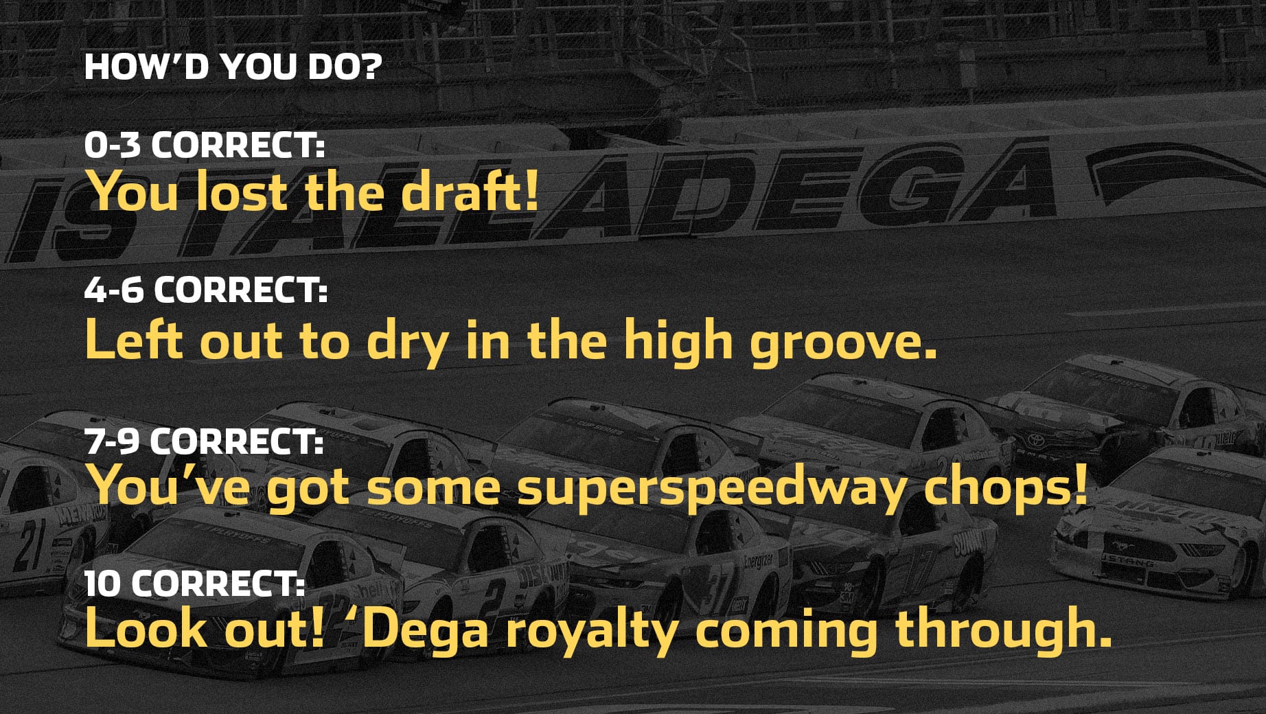 2021 Apr 25 Steveluvender Race Day Trivia Talladega 22