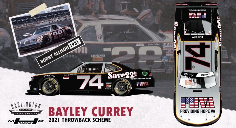 NASCAR Placeholder Image