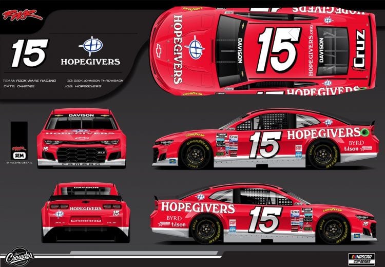 NASCAR Placeholder Image