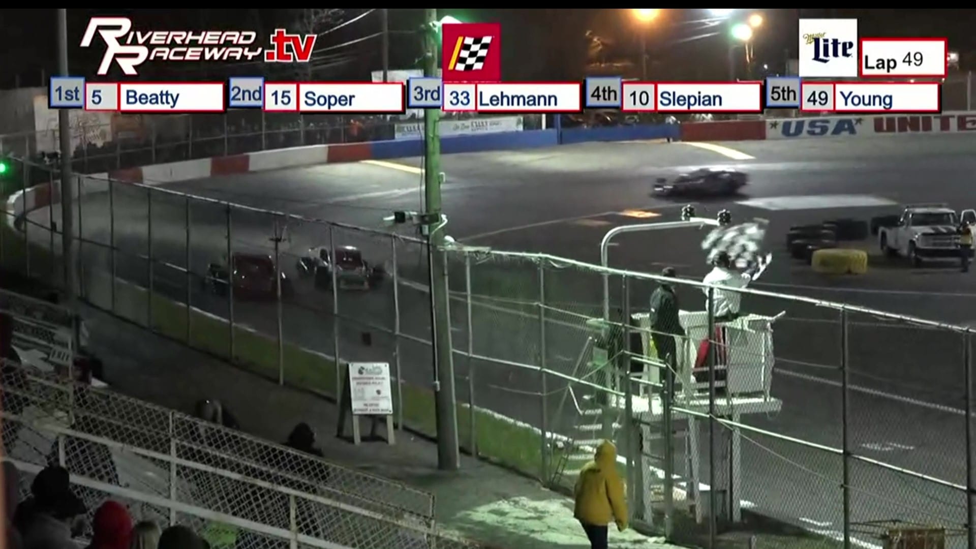 Opening night finish at Riverhead Raceway Official Site Of NASCAR