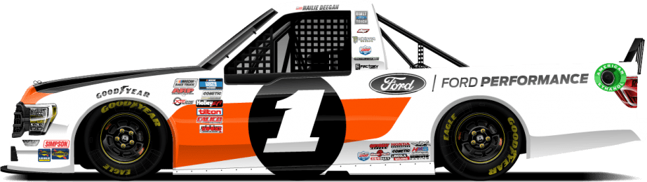 NASCAR Placeholder Image