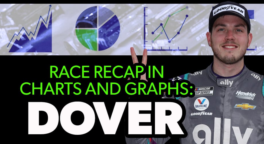 2021 May Dovercharts Intro