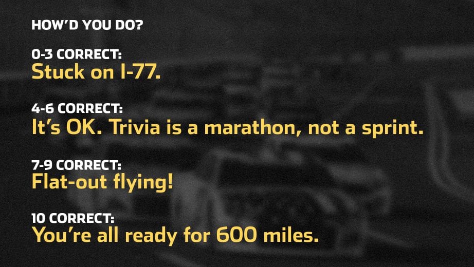 2021 May 30 Steveluvender Race Day Trivia Charlotte 22