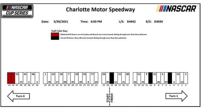 NASCAR Cup Series Coca-Cola 600 pit-stall assignments