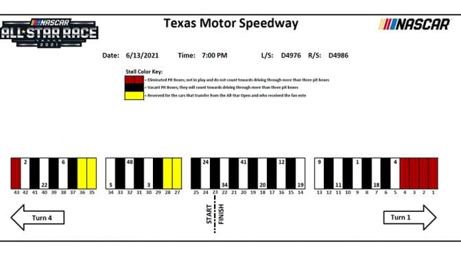 NASCAR Cup Series All-Star Race pit stall assignments