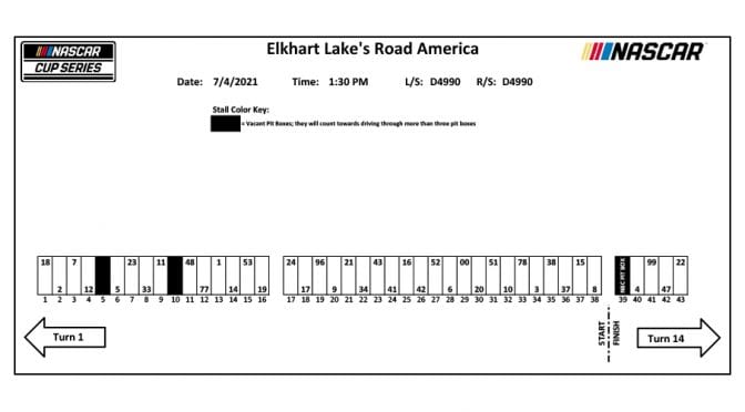 Road America NASCAR Cup Series pit stall assignments