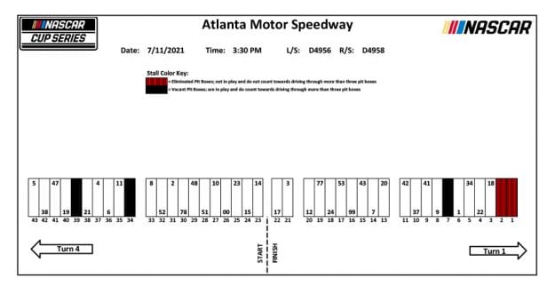 2021july7 Atlanta Pit Stalls