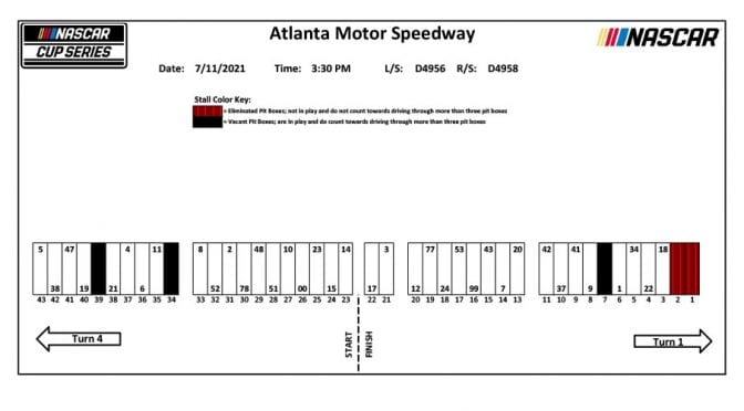 Atlanta 2 NASCAR Cup Series pit stall assignments