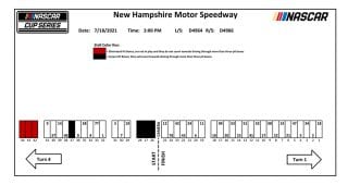 New Hampshire Cup Series pit stall assignments