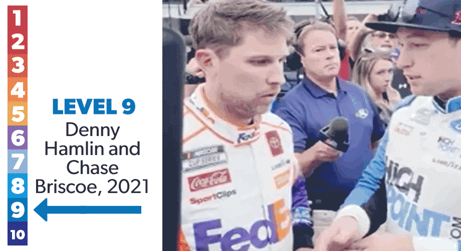 2021 Sugust Disputesscale 2