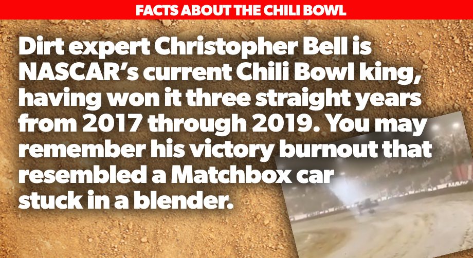 2021 December Chilibowl 3