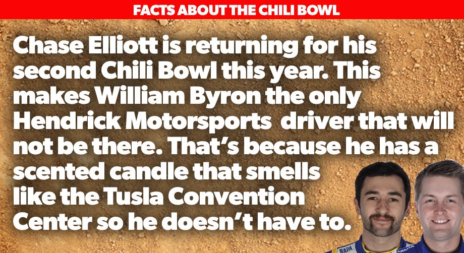 2021 December Chilibowl 6