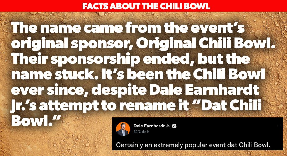 2021 December Chilibowl 9