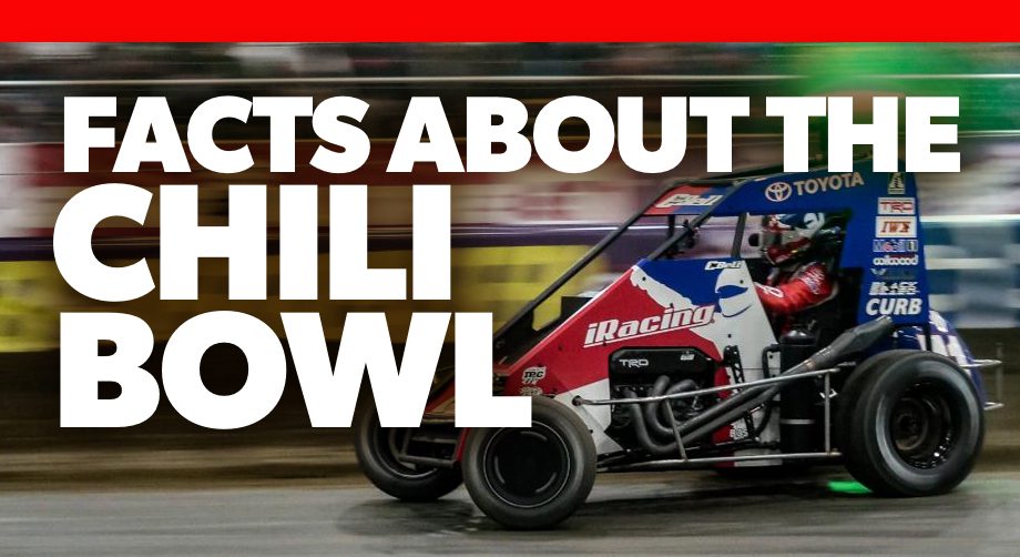 2021 December Chilibowl Intro