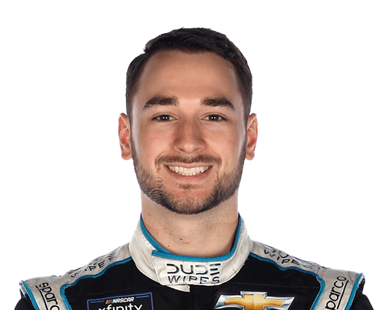 2 2022 Anthony Alfredo 550x440 2 2022 Anthony Alfredo 550x440