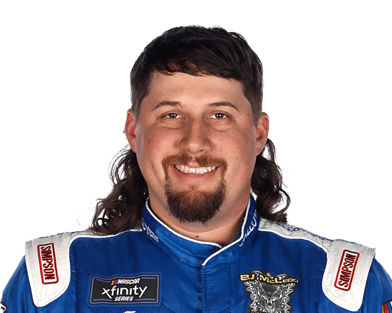 2 2022 Josh Williams 550x440 2 2022 Josh Williams 550x440
