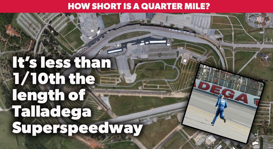 nascarcasm How short is a quarter mile? NASCAR