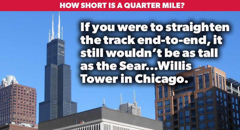 nascarcasm How short is a quarter mile? NASCAR