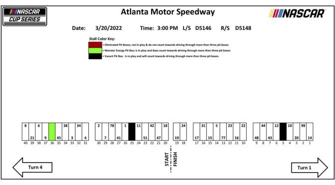 Featured image for 2022 Atlanta-1 pit-stall assignments