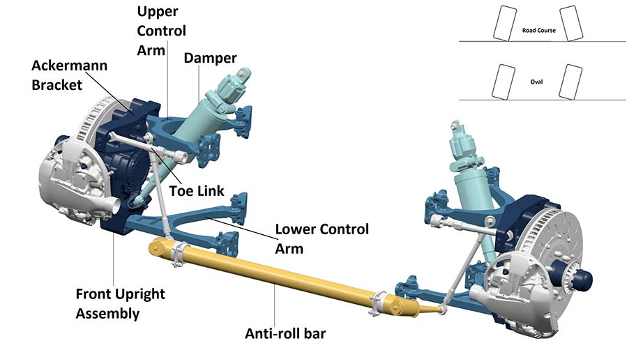 2022 March30 Front Suspension Main Image