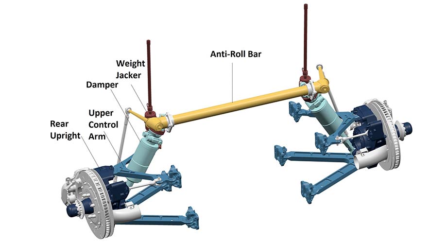 2022 March30 Rear Suspension Main Image