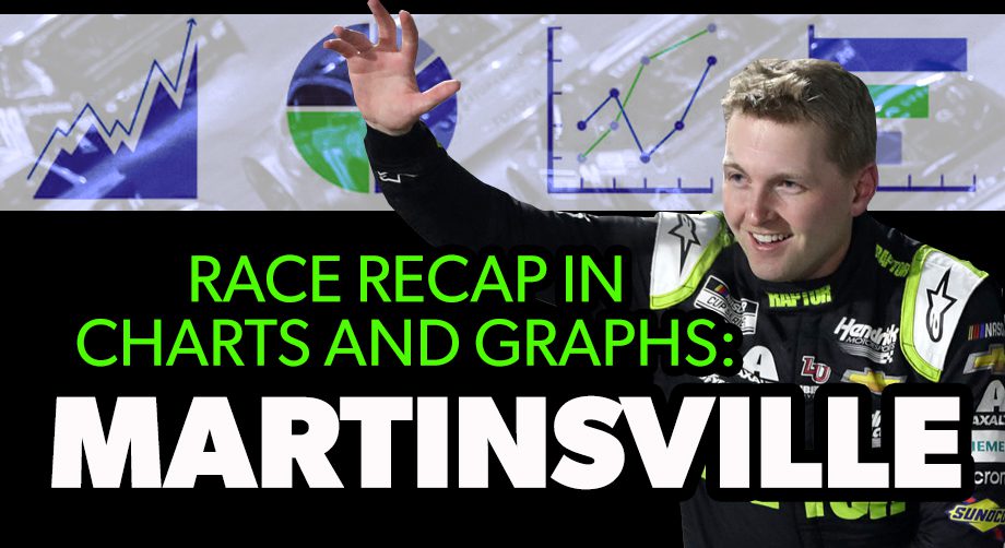 2022 April Martinsvillecharts Intro