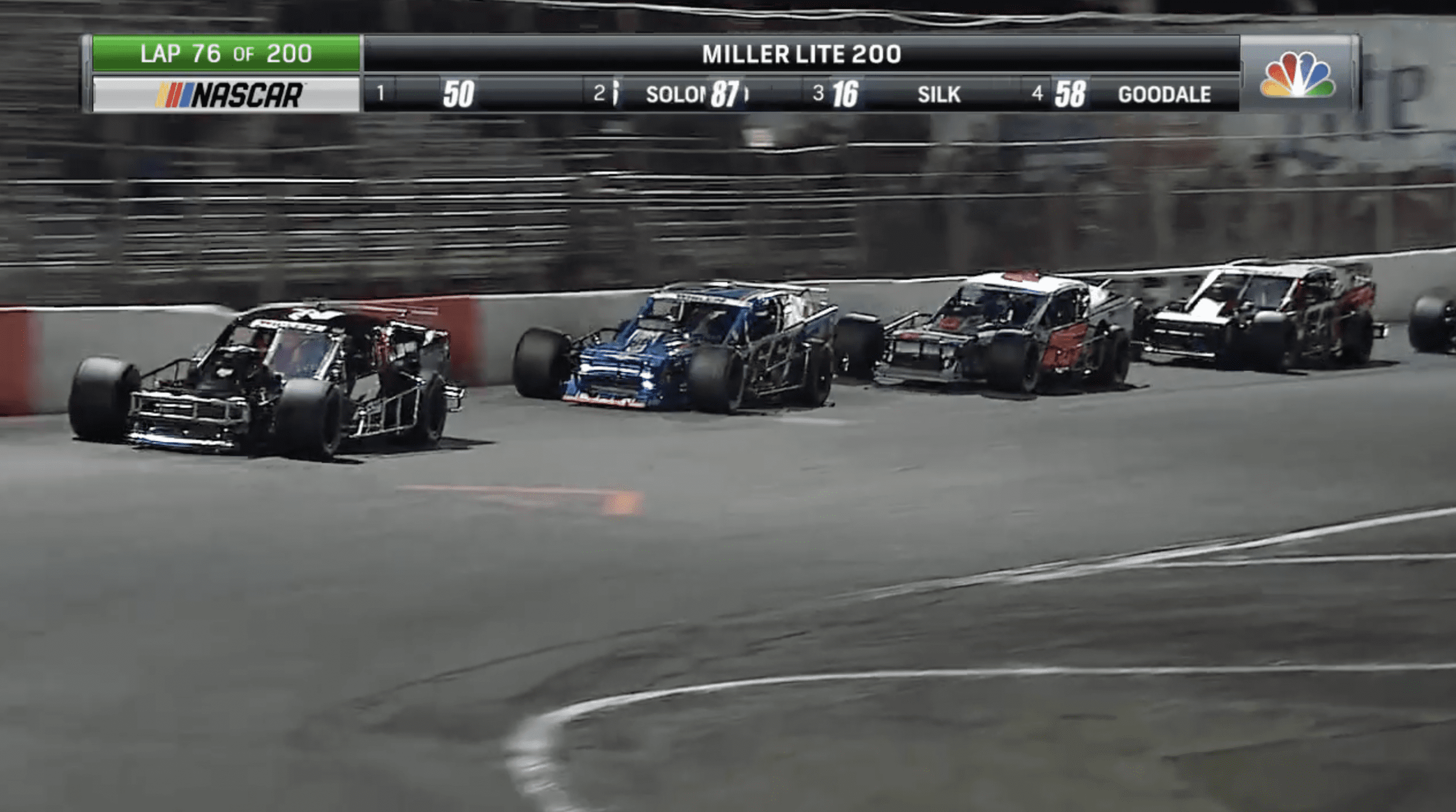 Race highlights: Miller Lite 200 at Riverhead Raceway | Official Site ...