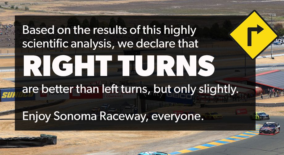 @nascarcasm: Are left turns or right turns better? - NASCAR