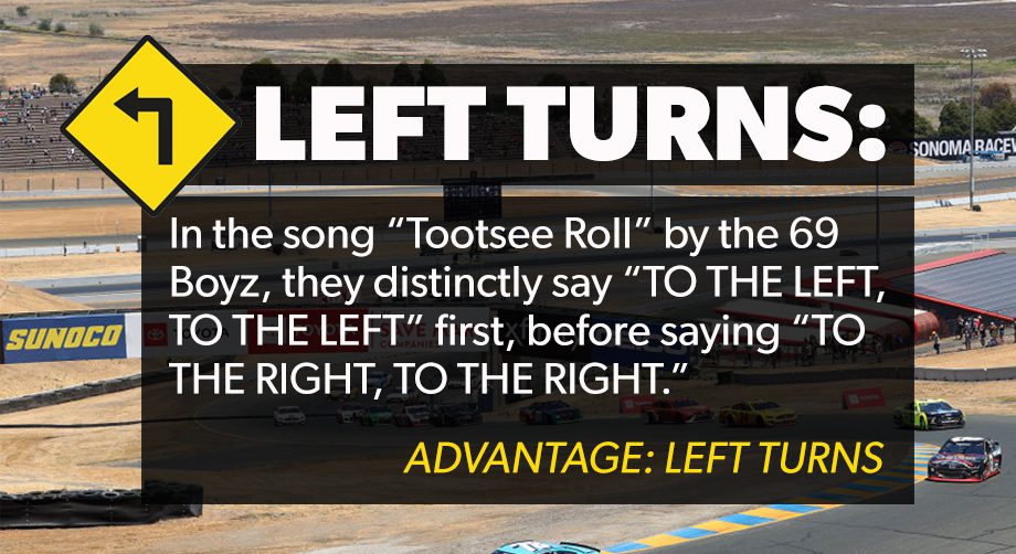 @nascarcasm: Are left turns or right turns better? - NASCAR