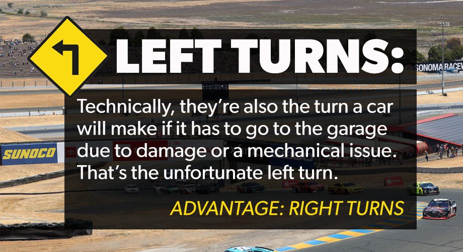 @nascarcasm: Are left turns or right turns better? - NASCAR