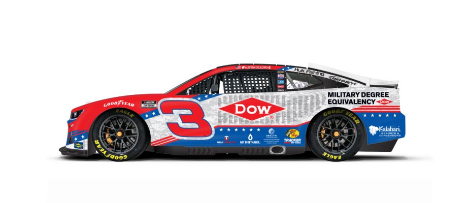 NASCAR Placeholder Image