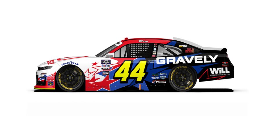 NASCAR Placeholder Image