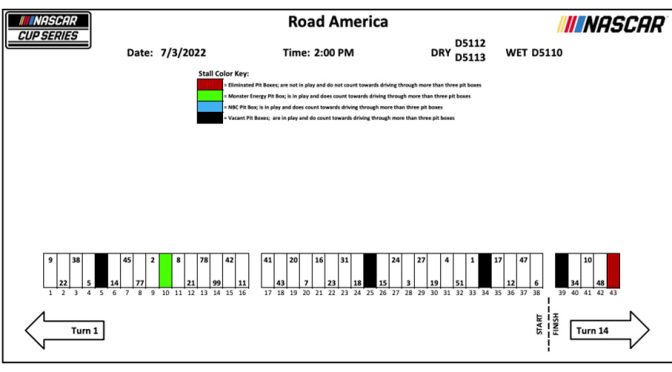 2022 Road America pit stall assignments