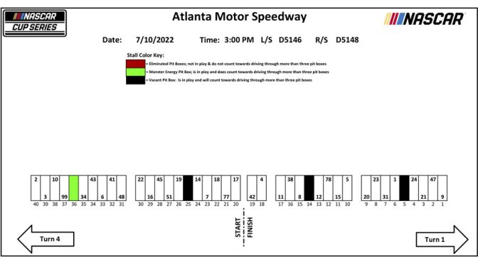 Featured image for 2022 Atlanta-2 pit stall assignments