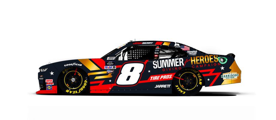 NASCAR Placeholder Image