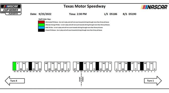 2022 Texas Playoff race pit stall assignments