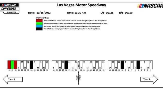 2022 Las Vegas playoff race pit stall assignments