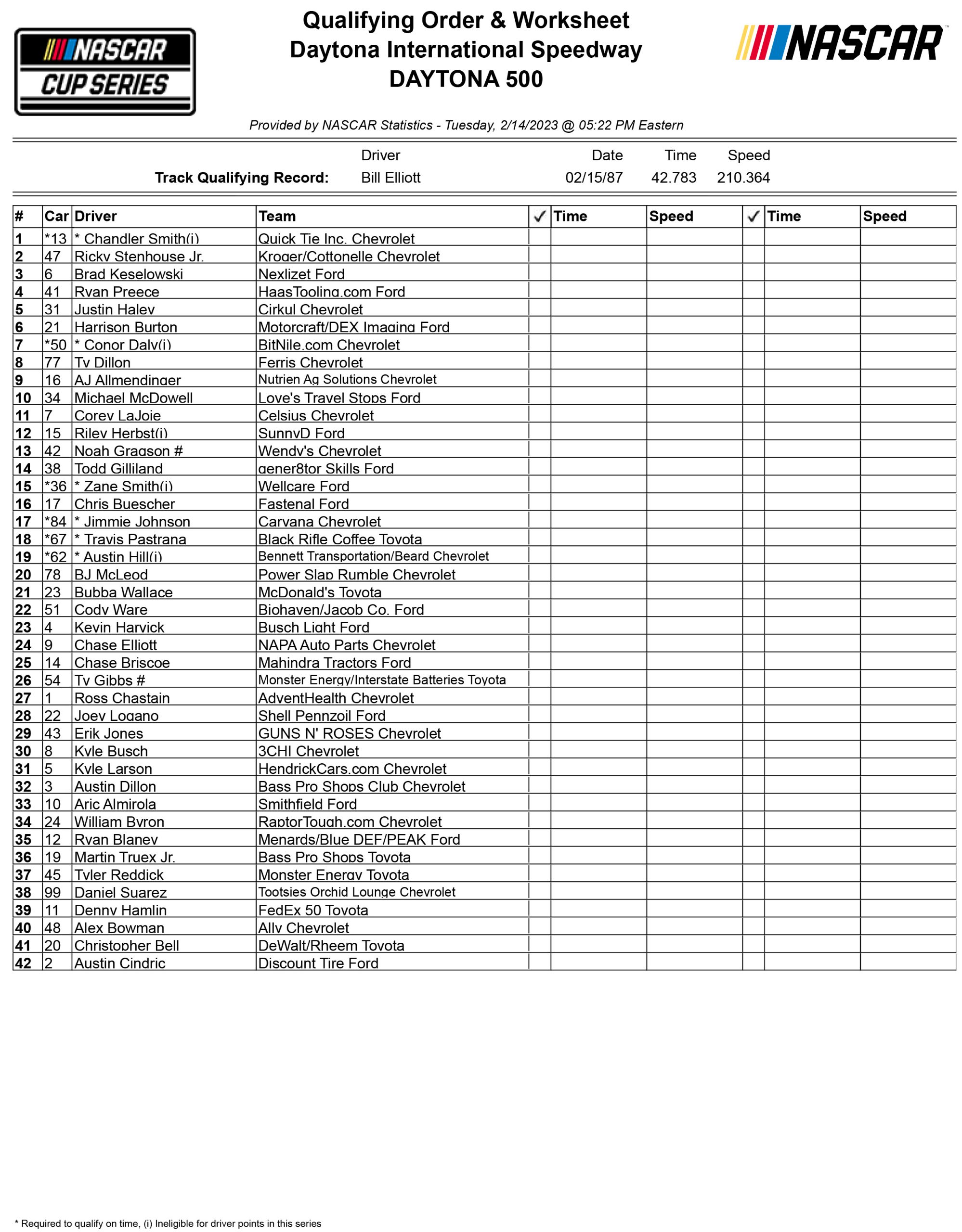 Daytona 500 Starting Lineup Printable