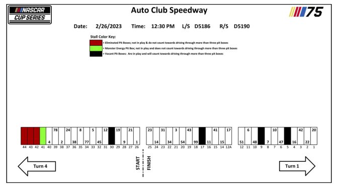 2023 Auto Club pit stall assignments