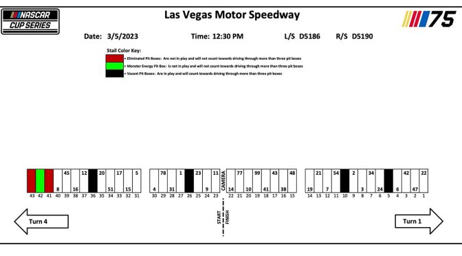 2023 Las Vegas-1 pit stall assignments