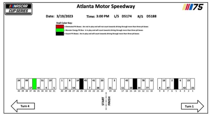 2023 Atlanta-1 pit stall assignments