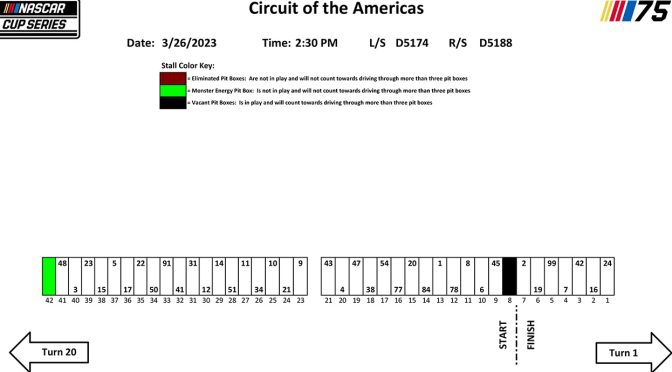 2023 Circuit of The Americas pit stall assignments