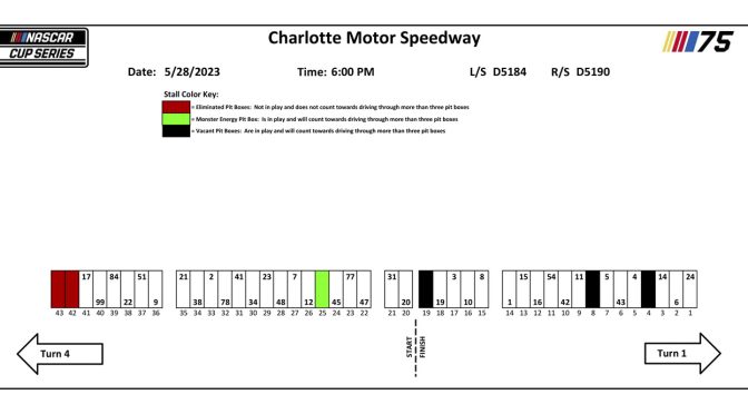 2023 Charlotte pit stall assignments