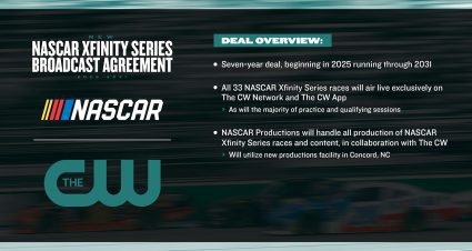 A graphic depicting information on The CW Network's agreement with NASCAR to broadcast the NASCAR Xfinity Series