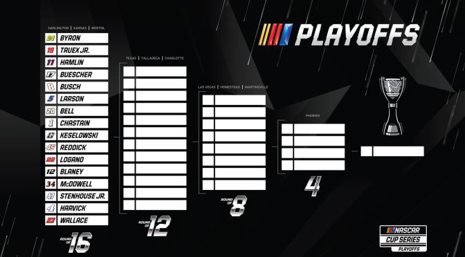 2023 NASCAR Cup Series Playoffs field set