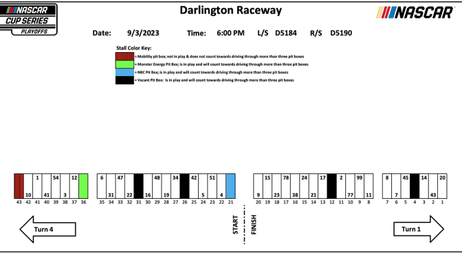 2023 Darlington playoff race pit stall assignments