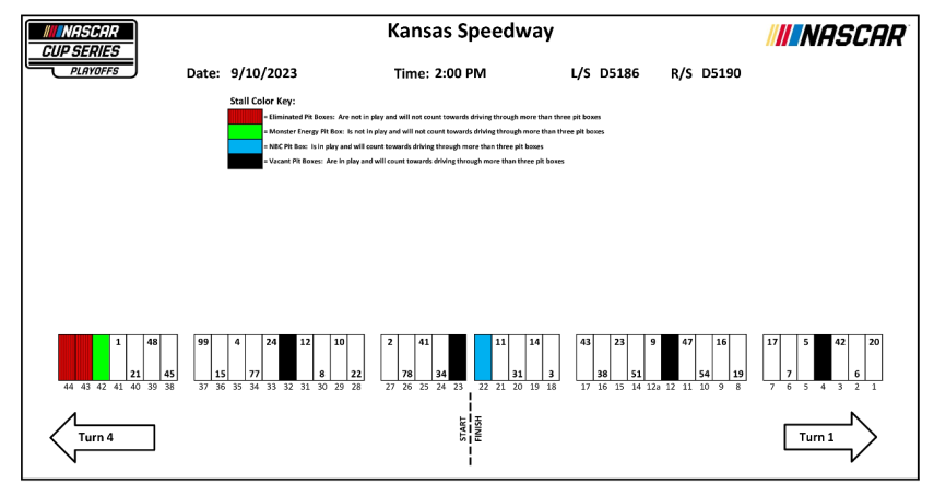 odds nascar race today