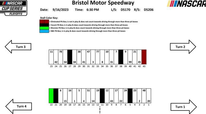 2023 Bristol playoff race pit stall assignments