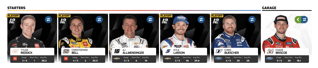 Steve Luvender Fantasy Live lineup for 2023 Charlotte Roval playoff race: Tyler Reddick, Christopher Bell, AJ Allmendinger, Kyle Larson, Chris Buescher, Chase Briscoe (garage)